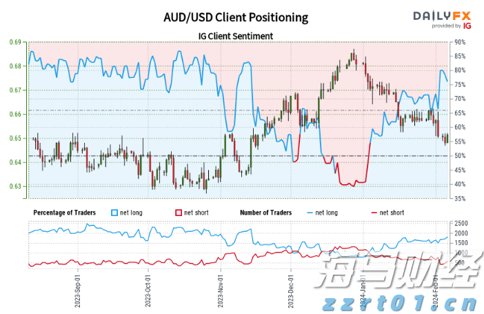 我市“以旧换新”激发消费新活力