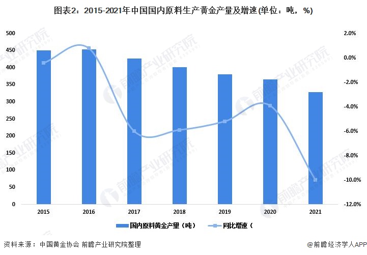 摩根士丹利：航空航天产业持续高景气 调整海科航空(HEI.US)目标价至330美元