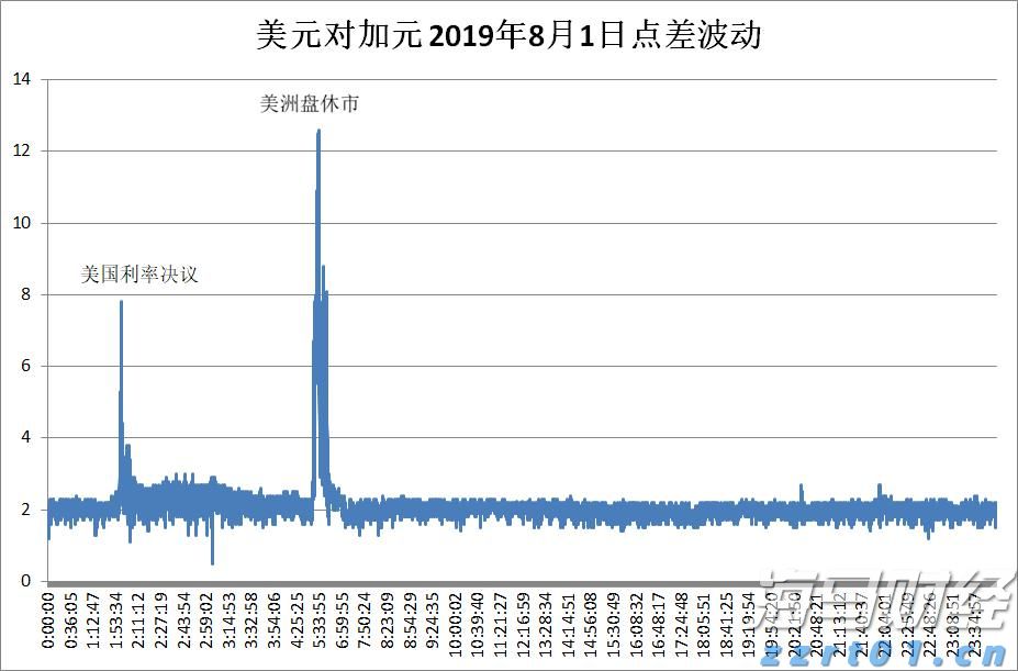 大藤峡水利枢纽工程“压咸补淡”补水近2.4亿立方米