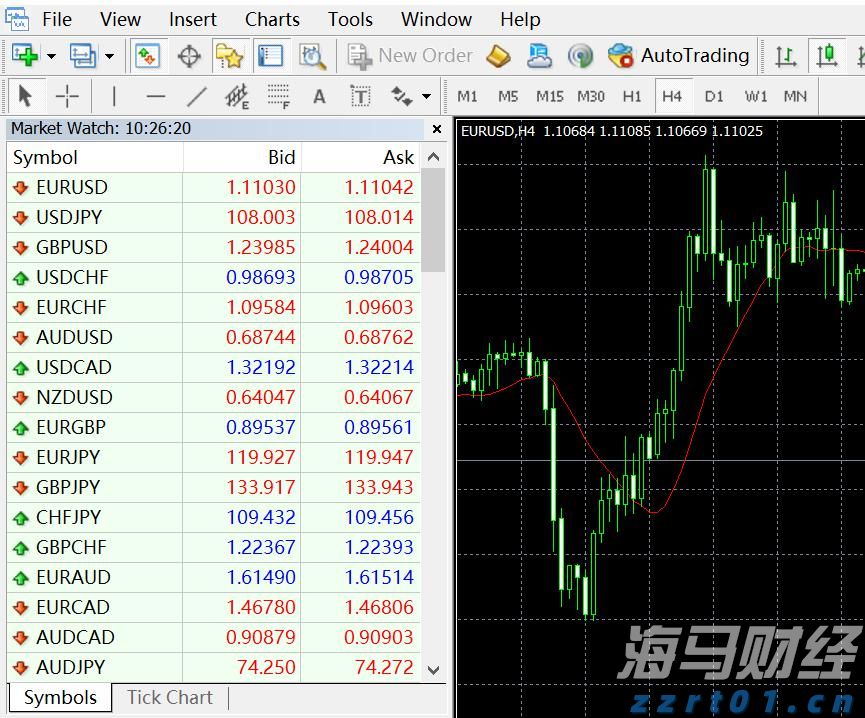 永利澳门(01128)控股股东Wynn Resorts, Limited二季度澳门业务经营收入约1.28亿美元 同比减少20.78%
