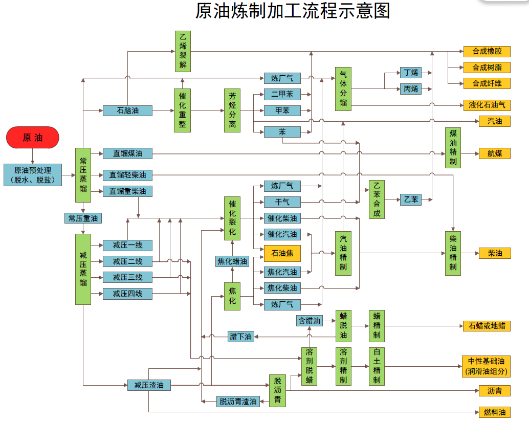 福建省新增63家省级专精特新中小企业