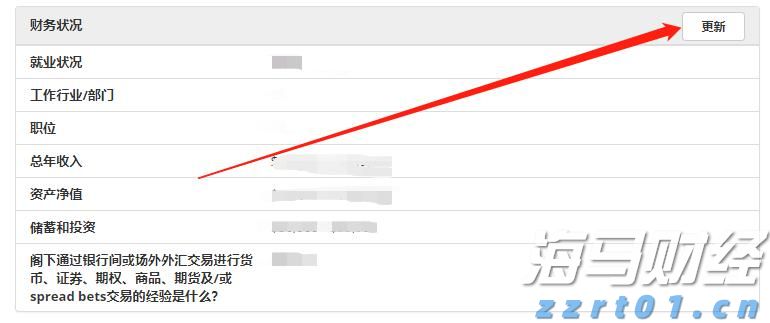 股市的涨势与季节性挑战!标普500面临“最弱两月”的考验