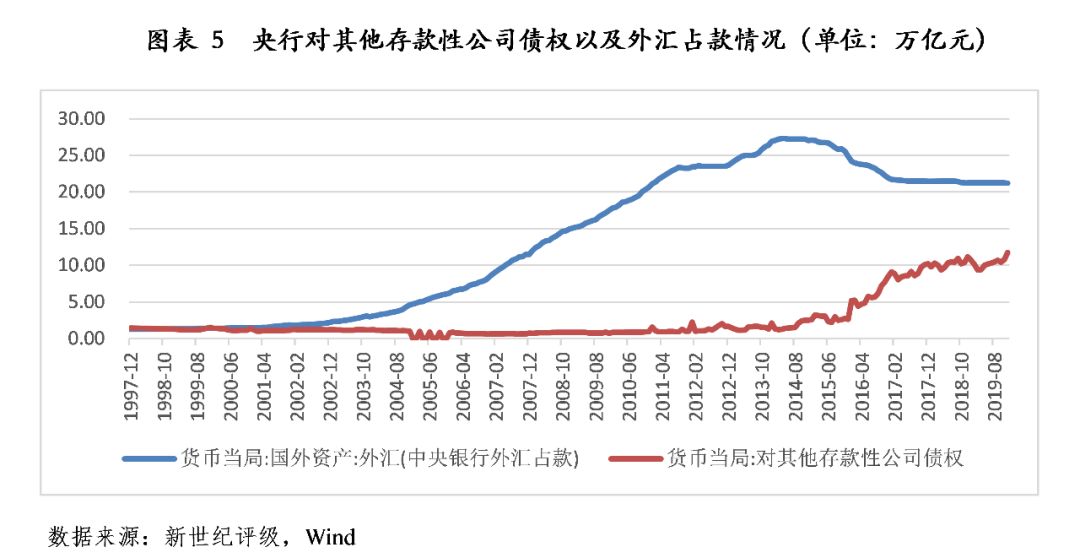 污水排放标准2022