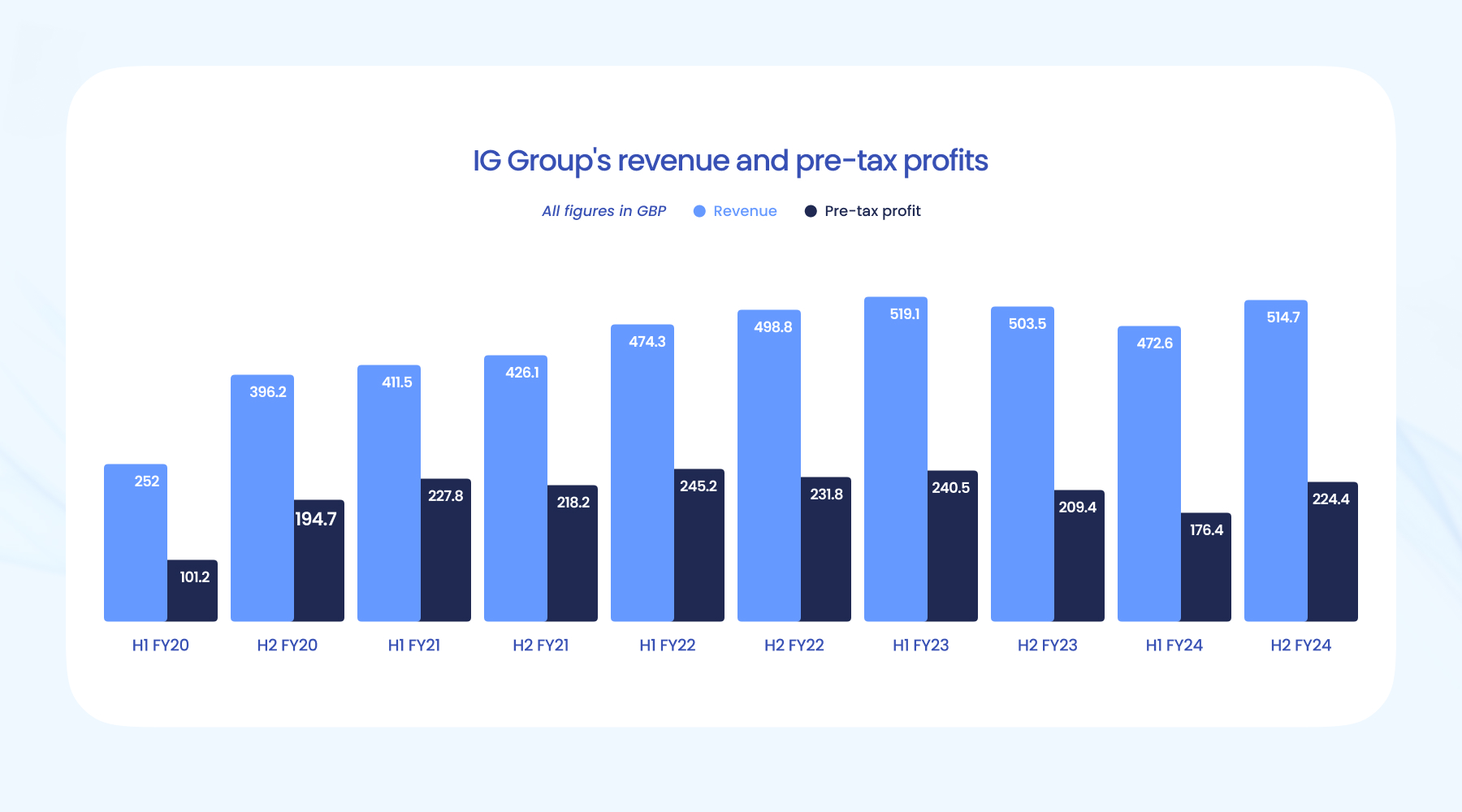 我市举办服务实体经济用工暨失业人员集中帮扶行动专场招聘会
