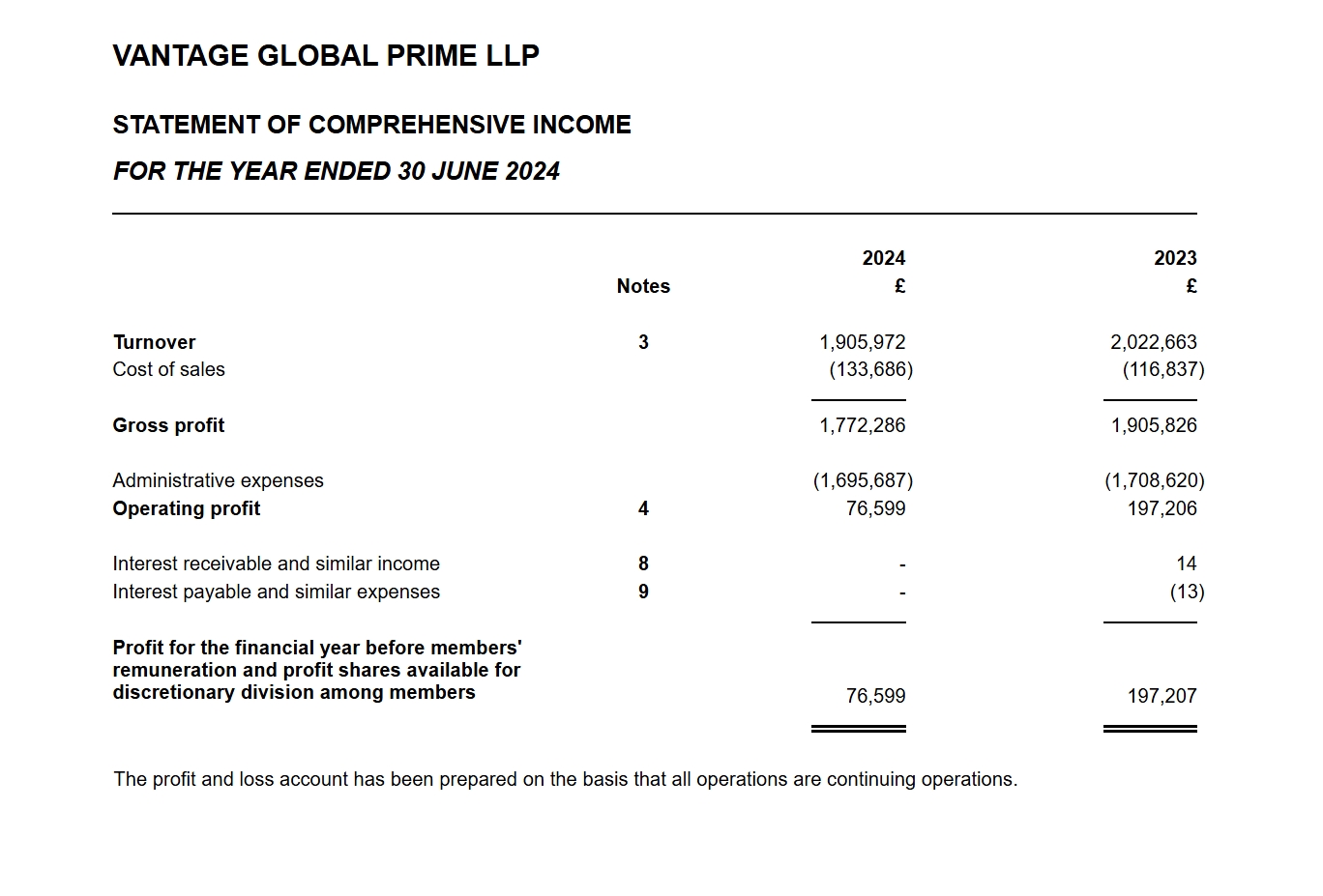 澳洲联储主席布洛克:应“审慎、渐进”地降息