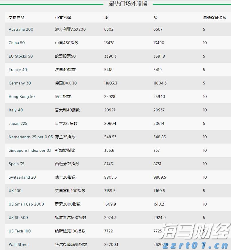 “中国TCE第一股”在港交所挂牌上市，维立志博(09887)价值揭秘正当时