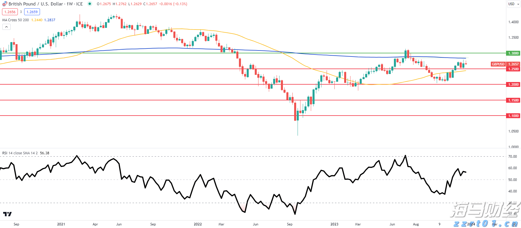 让人才“理想”与城市“梦想”同频共振