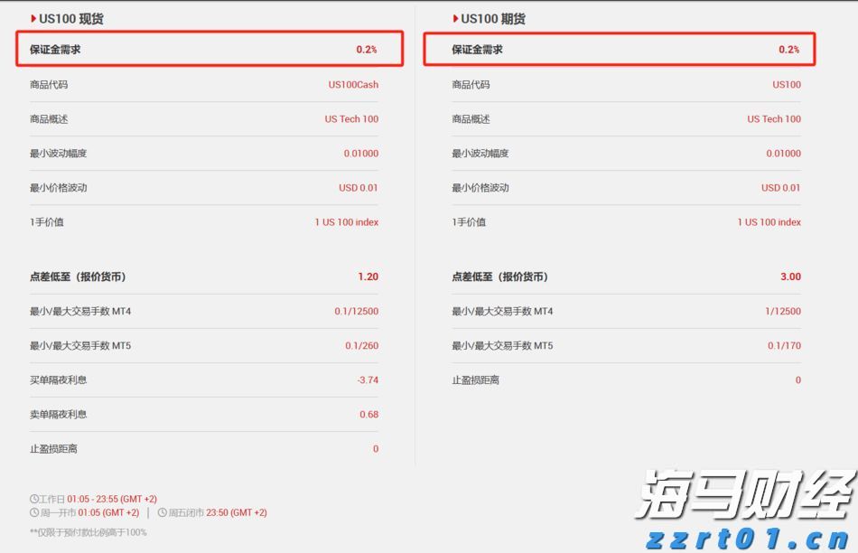 “体系检查+培训” 辽宁省市场监管局助力企业提升特殊食品质量