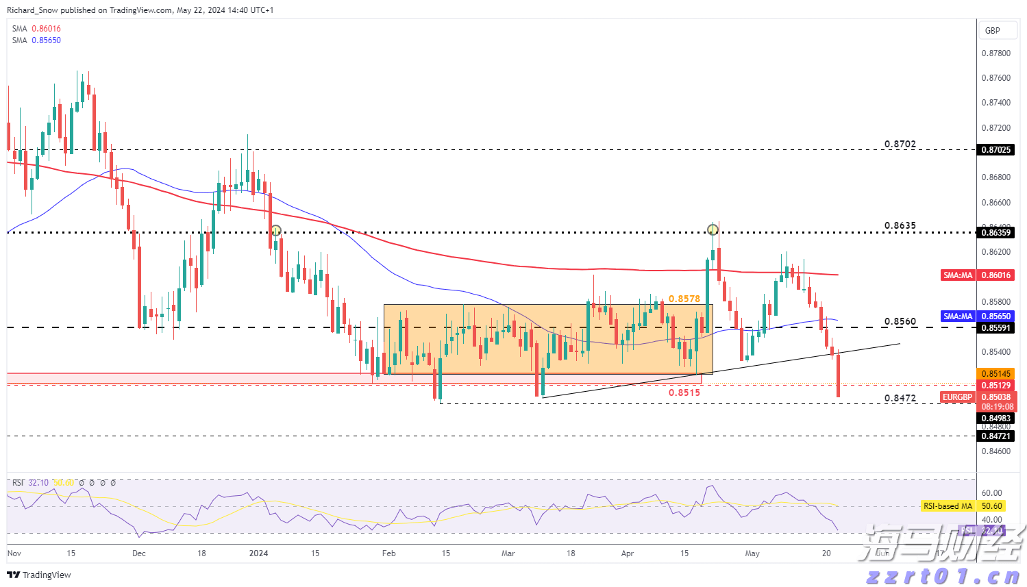 湛江海湾大桥免费通行首日车流量突破6万辆