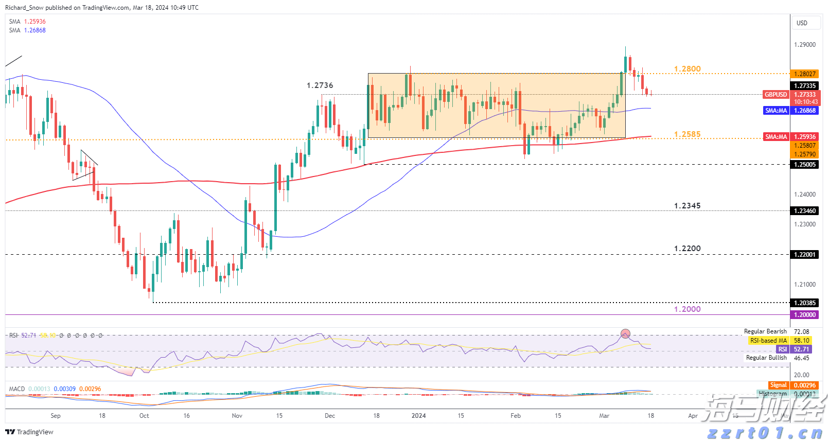 MIRXES-B(02629)累计涨幅达93% 创历史新高:技术与资本的双重协同