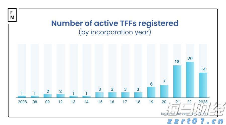 广发证券:6月港元触及弱方保证,为何港股并未走弱?