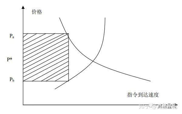 河北省市场监管局开展打击整治养老诈骗专项行动