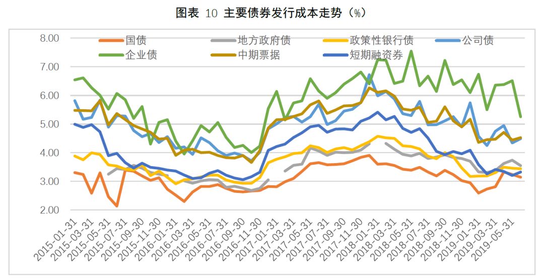 国家金融监管总局召开2025年两会重点建议提案座谈会