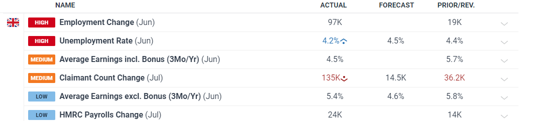 广湛高铁佛山段轨道工程取得关键进展
