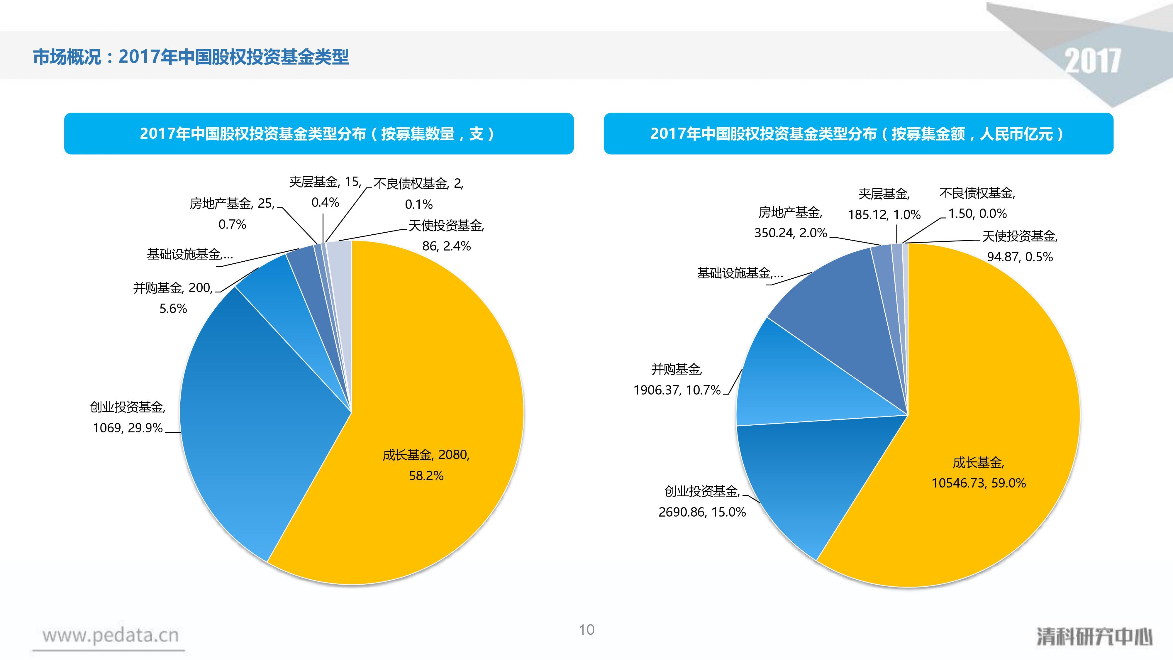 总投资50亿！又一个大项目，落户珠海！