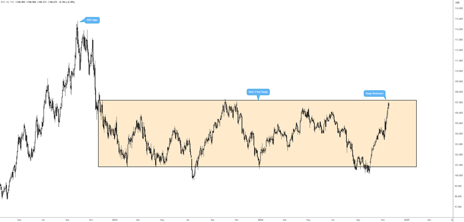 联合国粮农组织：全球食品价格因肉类与植物油上涨而创新高
