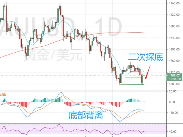 挥“铁拳”，再“亮剑”！2022，福建市场监管重点查这些！