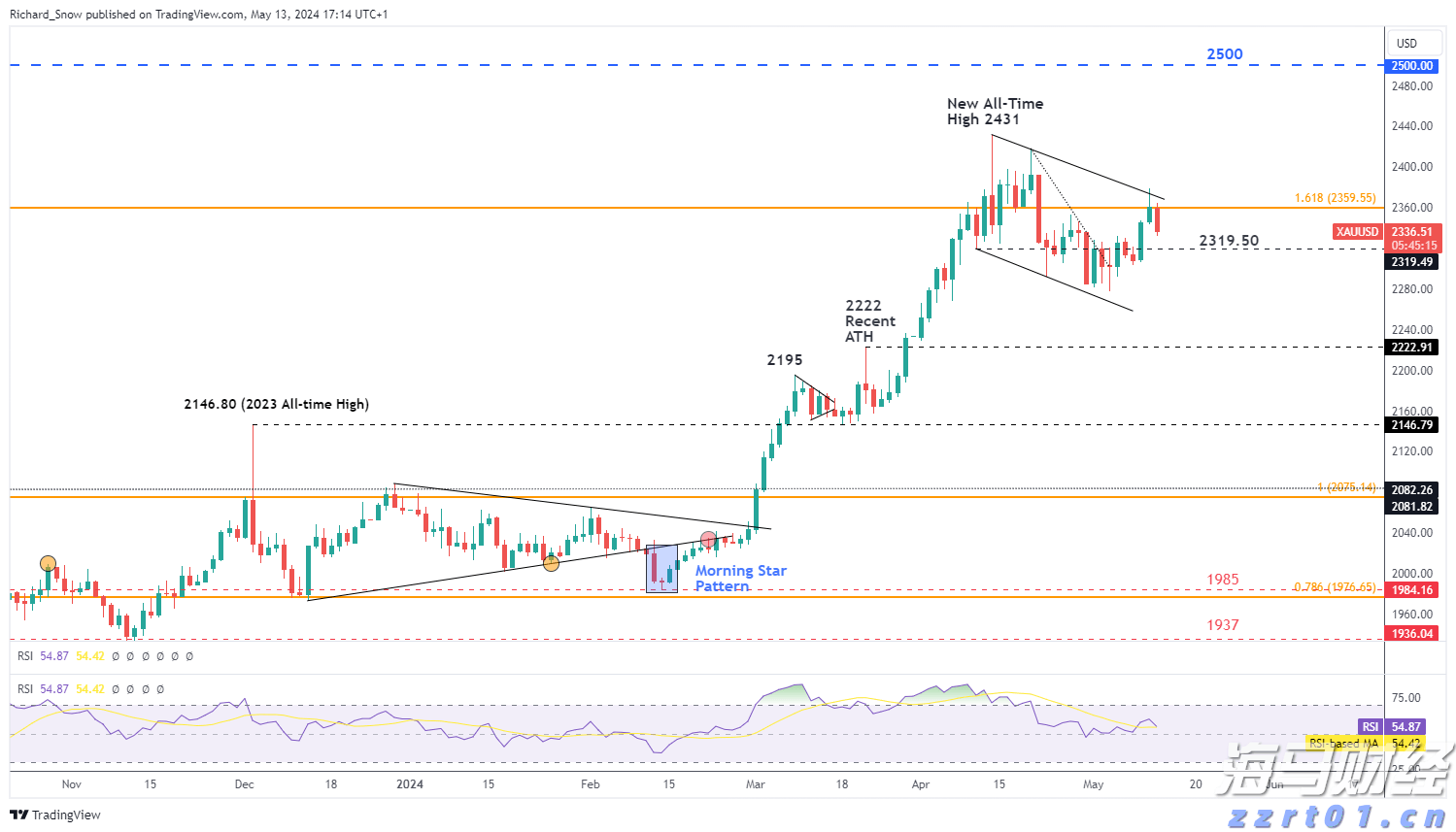 平南县放生23尾国家二级保护动物斑鳠