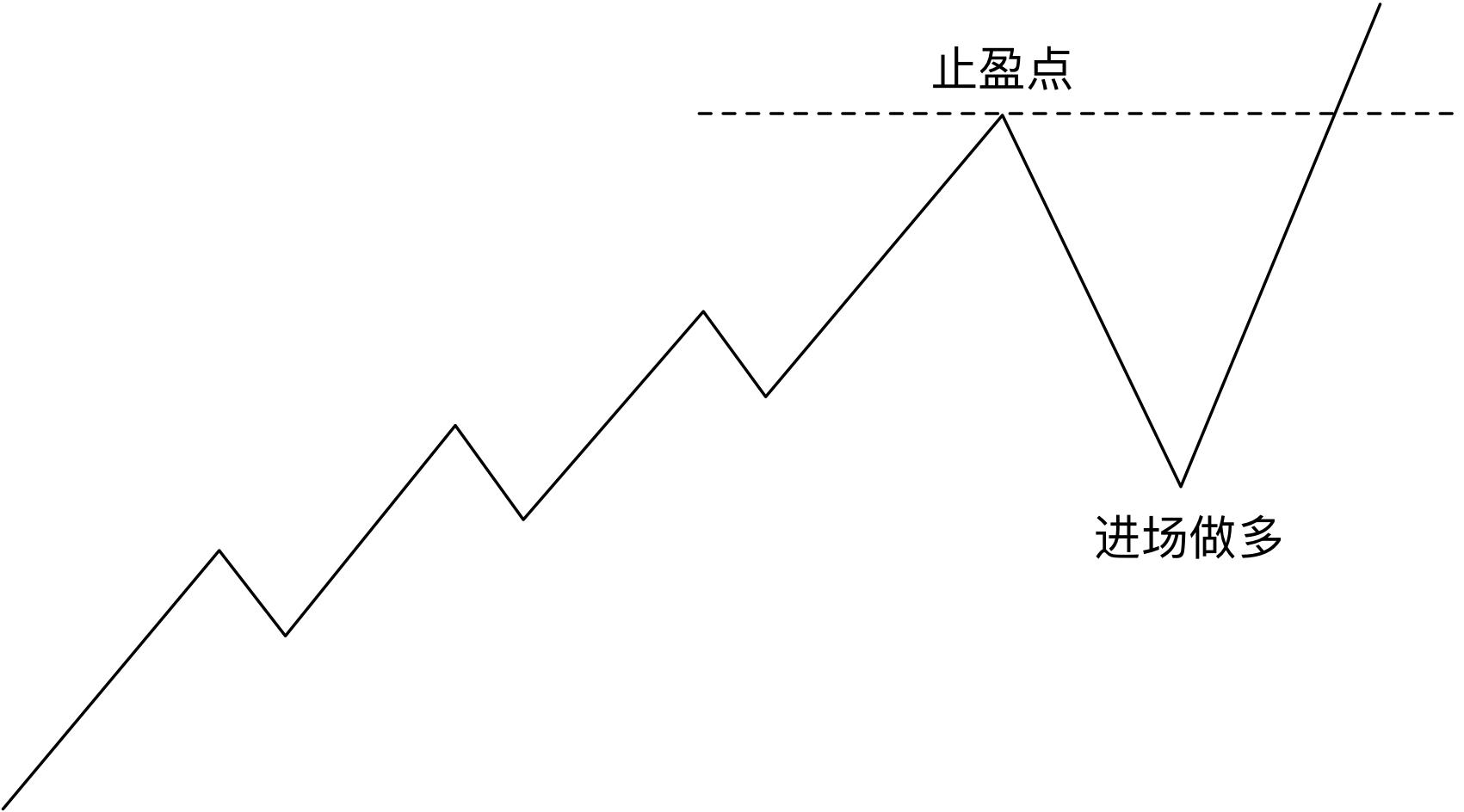 贵州：对防疫物资价格执法再调度再强调