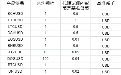 积极动员科学防控！梅州经开区全面开展防疫消杀筑牢基孔肯雅热疫情防控防线