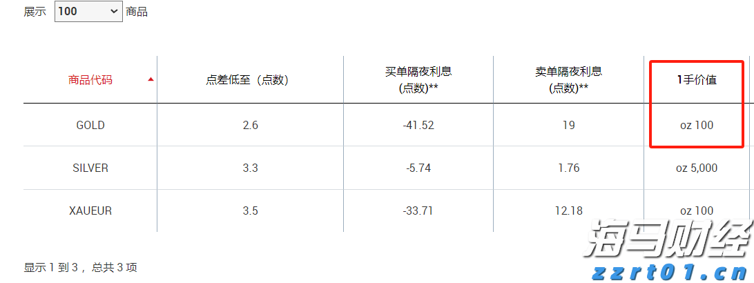 注意绕行!G35济广高速公路部分路段封闭施工
