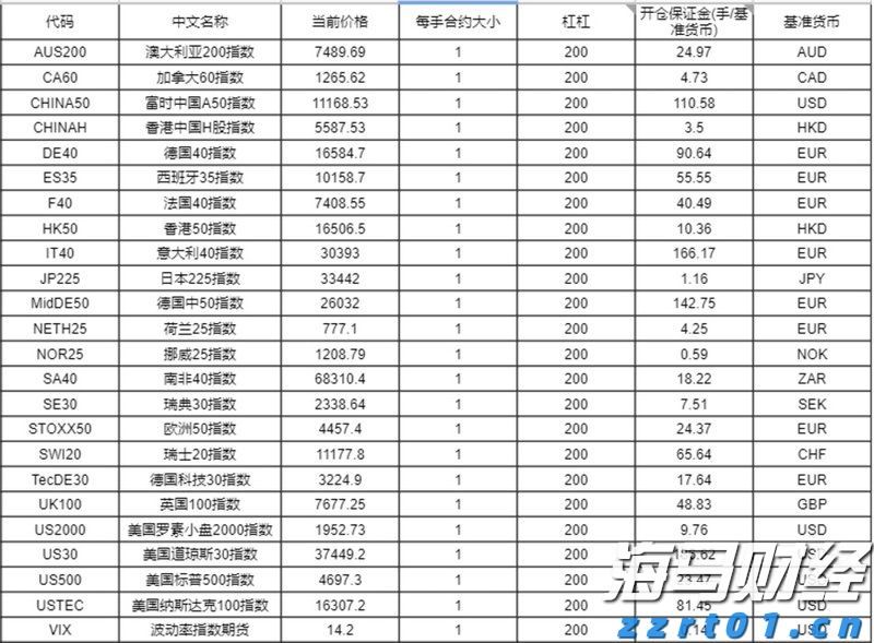 安徽召开全省市场监管工作会议