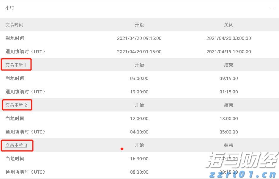 优服务强支撑  湛江市构建“近悦远来”人才生态