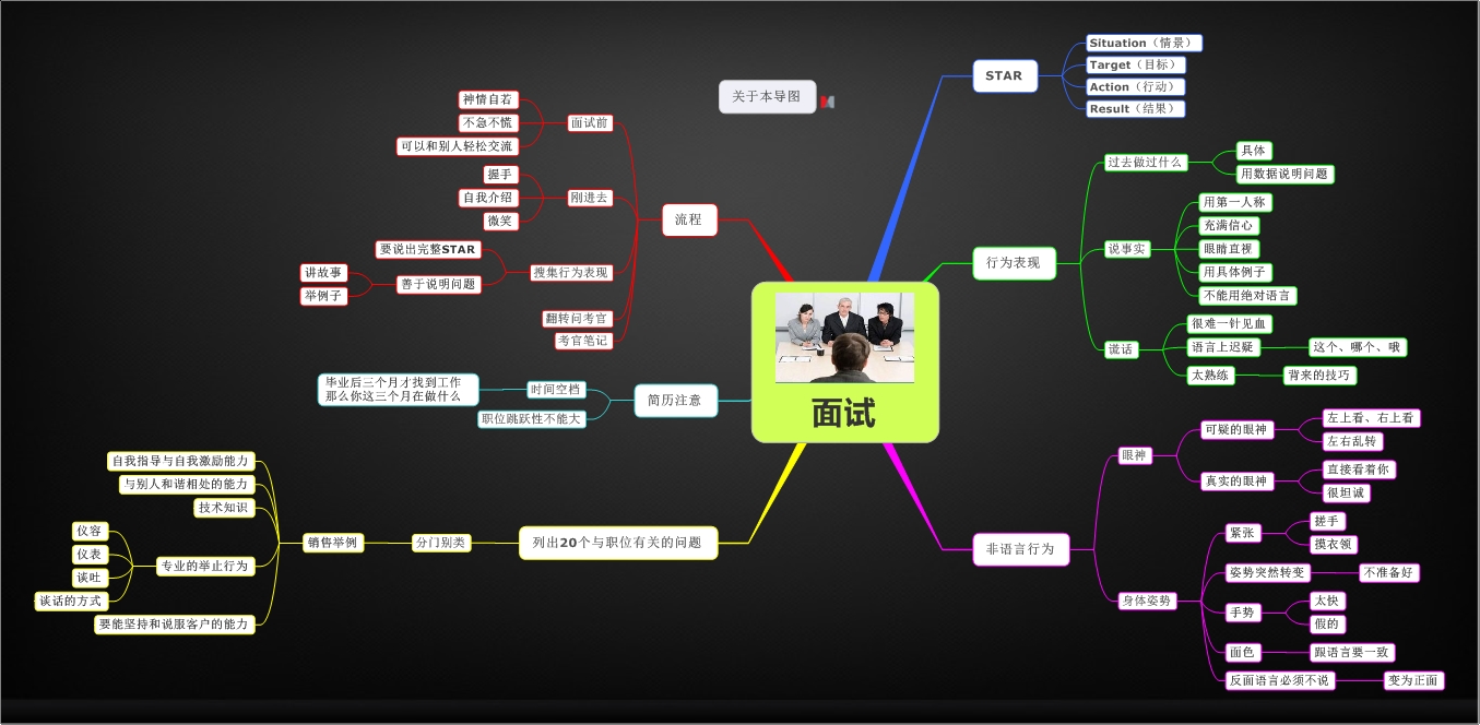 A股收评 | 创业板指上涨0.96%！结构性行情活跃，各板块龙头股创造新高