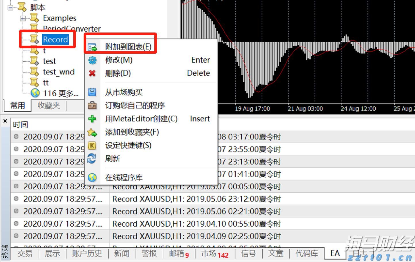 我市全力推进春季水利建设