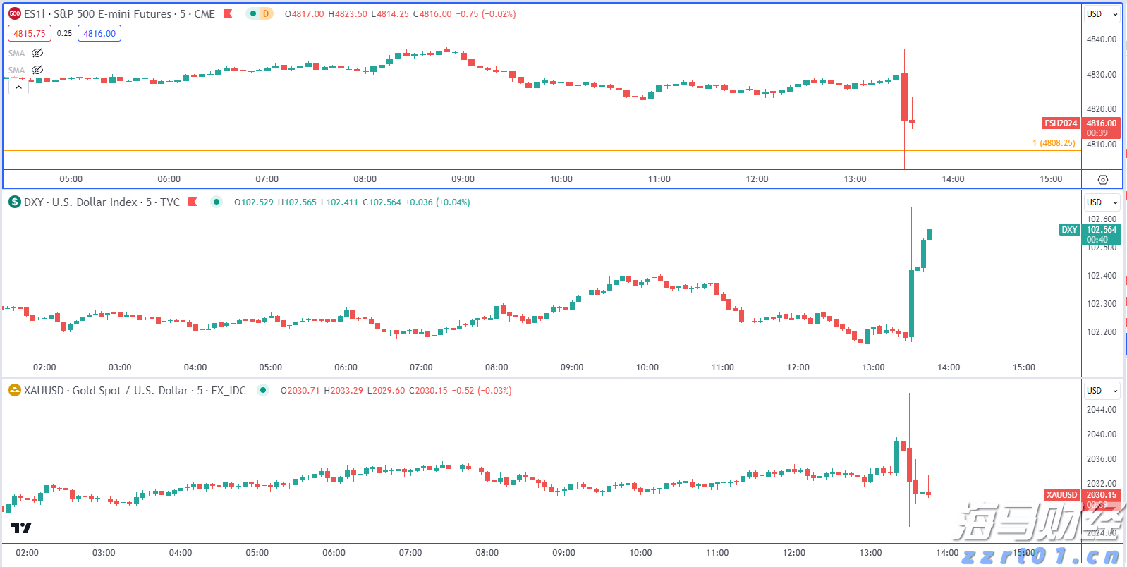 兴业银行信用卡深耕“消保土壤”,让民生幸福“枝繁叶茂”