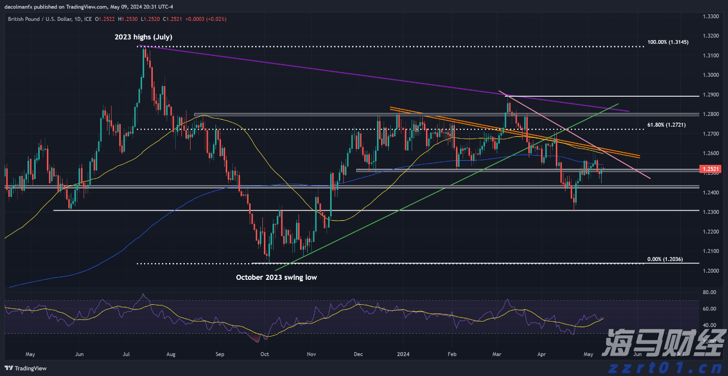 省基层精神科临床诊疗能力提升项目第三季度培训班在梅举办