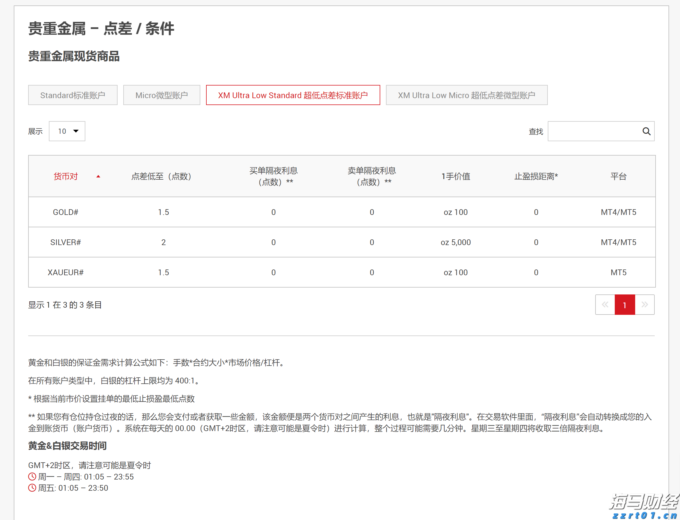 造纸污泥处理设备的主要方法（造纸污泥如何处理一顿多少钱）