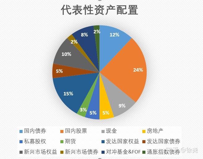 打造大湾区数据基础设施建设标杆 广州入选国家级试点