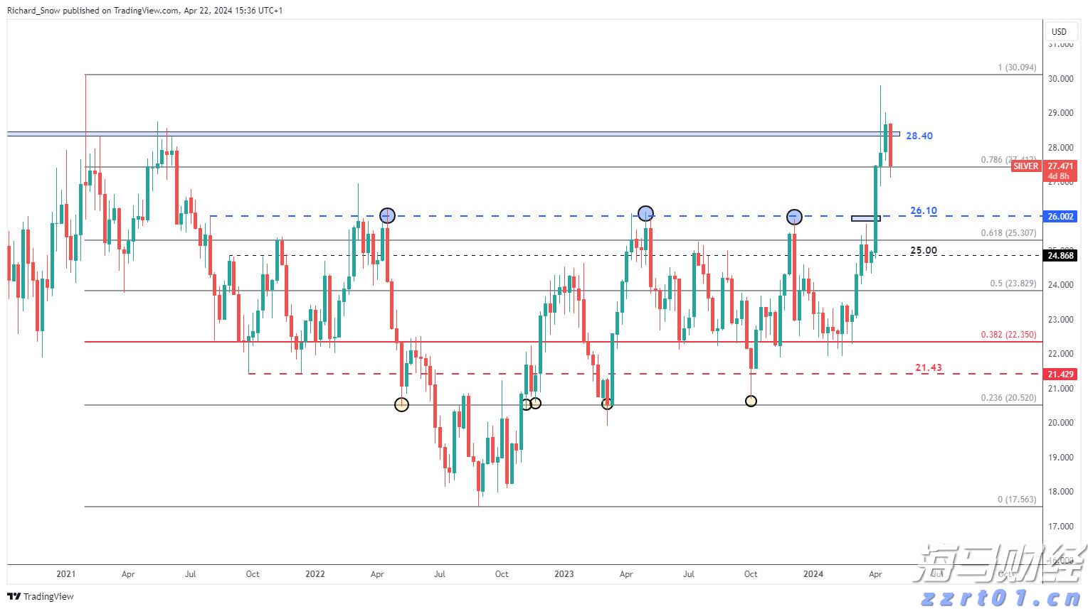 重拳整治电动车乱停乱放