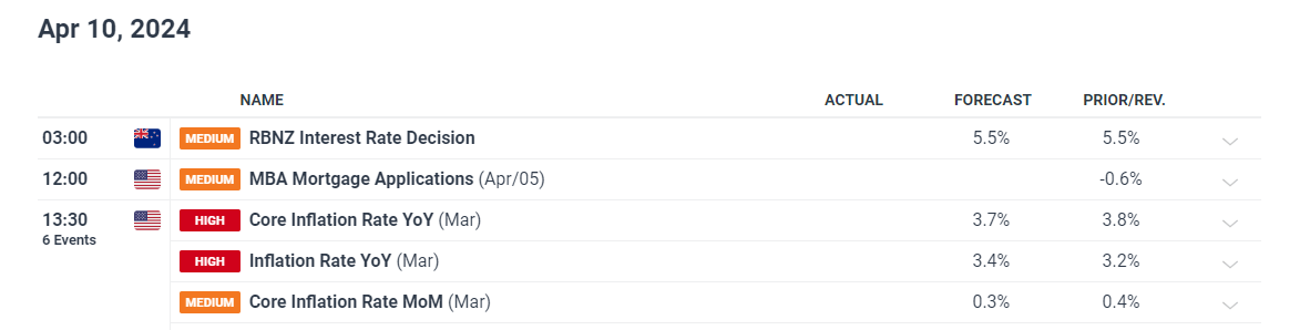 广东南部等地局地有雷暴 这些路段受影响→