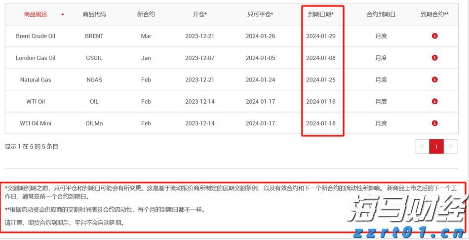 耀才证券金融(01428)：与有关部门的收购流程正按计划推进