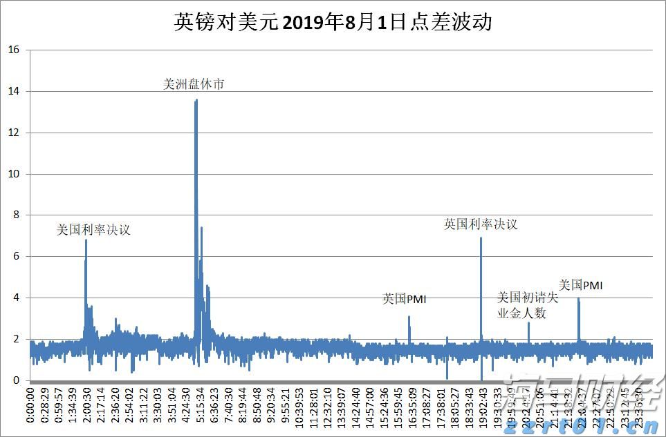 重磅！一系列活动发布！
