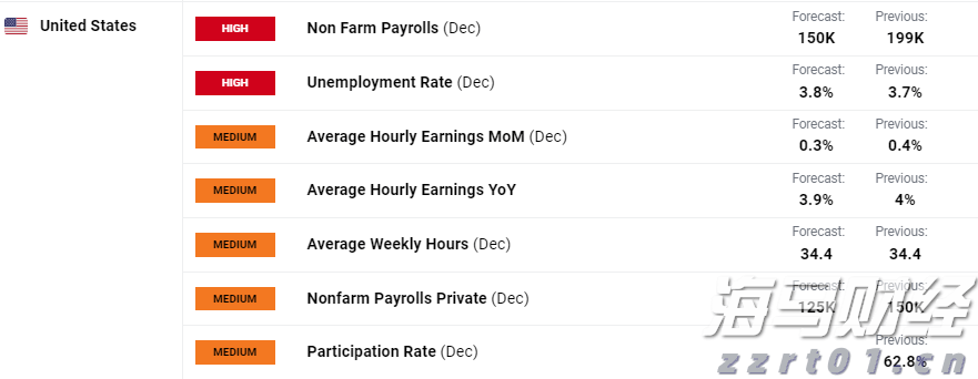 践行分类新时尚  共创绿色校园风