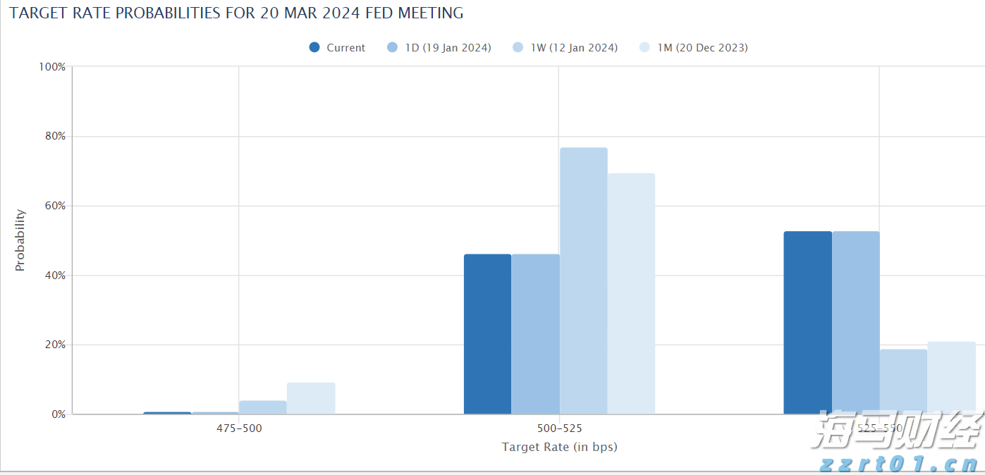 被蛇咬后怎么自救？湛江蛇伤救治专家划重点