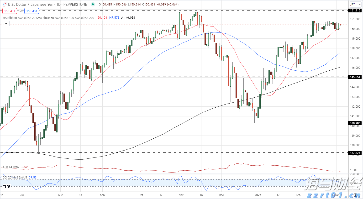 安徽省消保委发布“双十一”消费提示