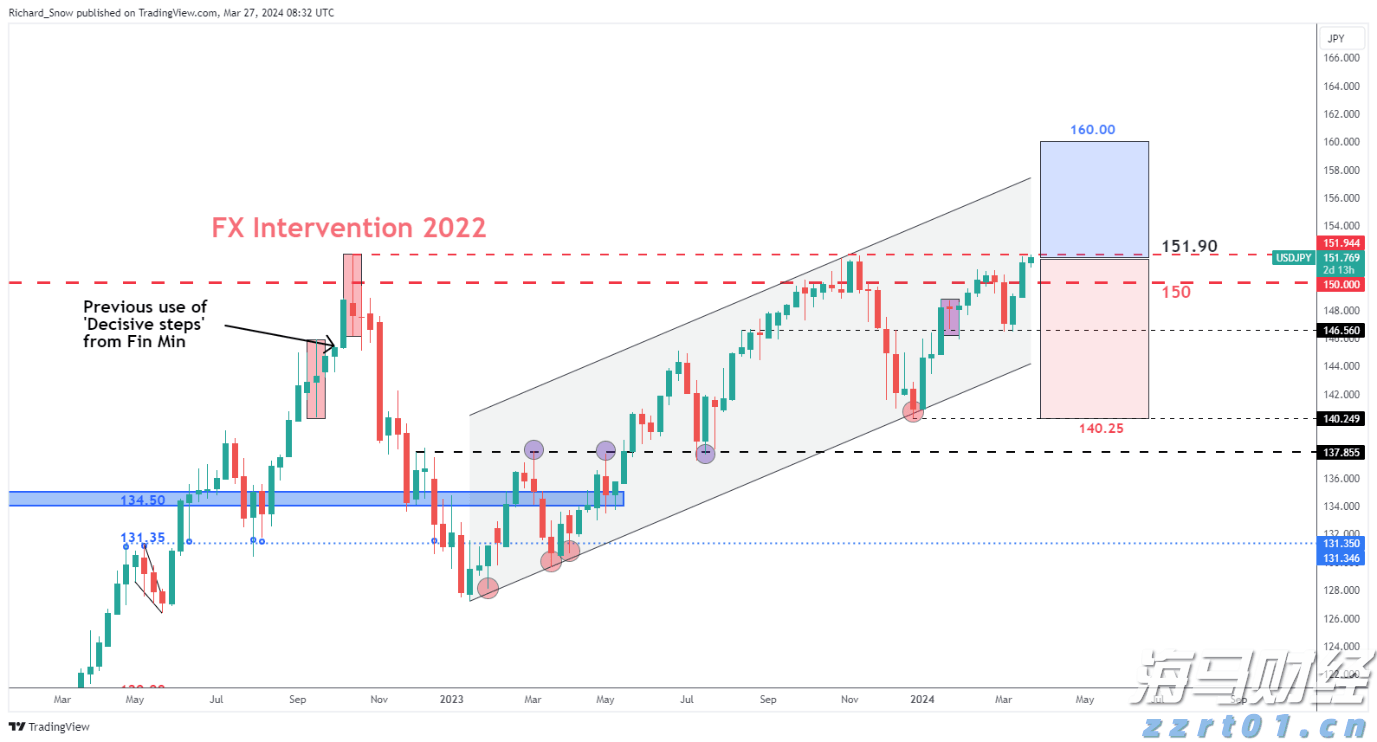联合利华(UL.US)二季度销售增长超预期 北美欧洲需求强劲支撑全年展望