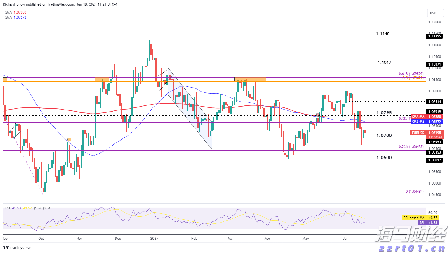 韩国“金建希特检组”逮捕尹锡悦再次失败