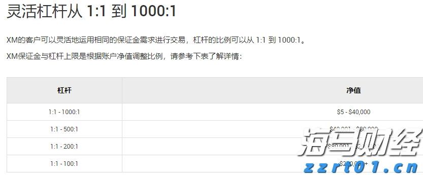 香港金管局：2年期外汇基金债券将于8月22日投标