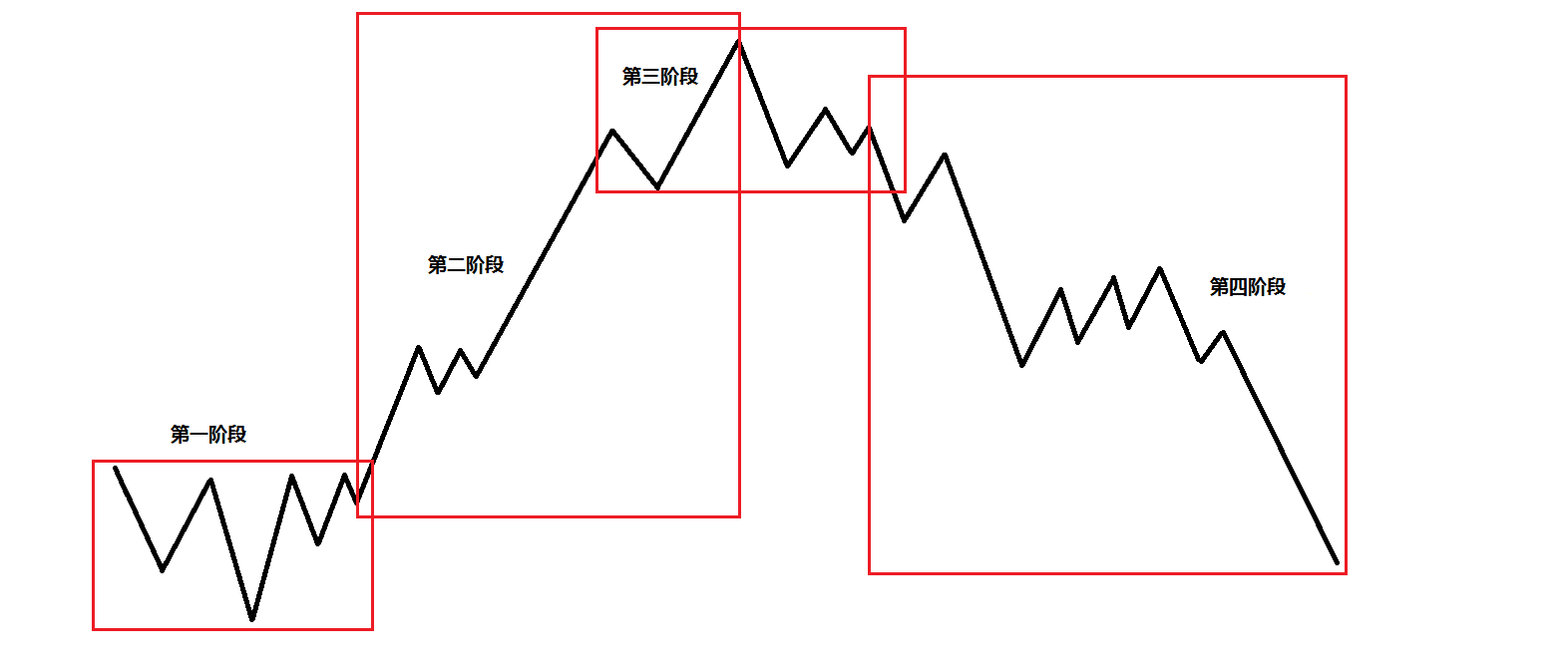 时政简讯（7月26日）