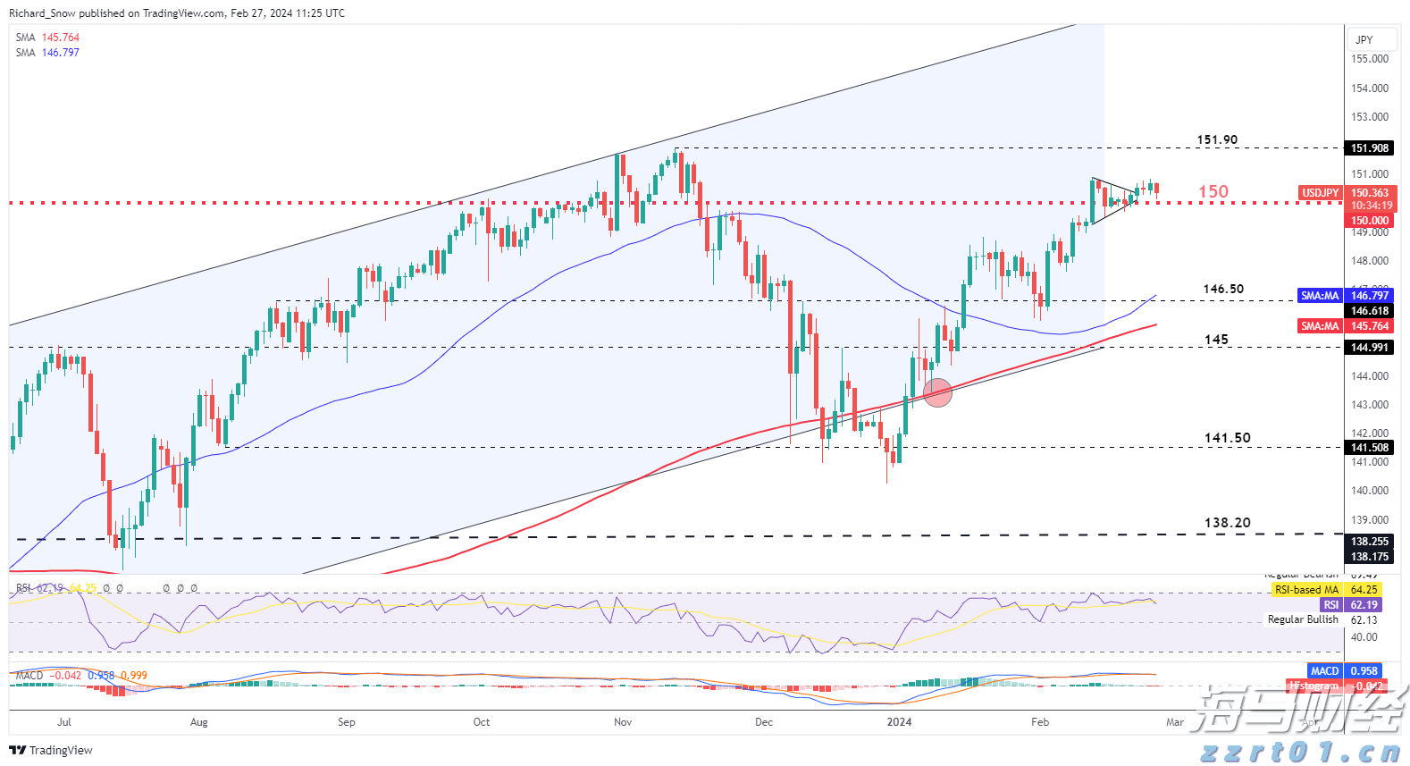 “秋冻”“贴秋膘”有讲究！专家回应秋季养生热门话题