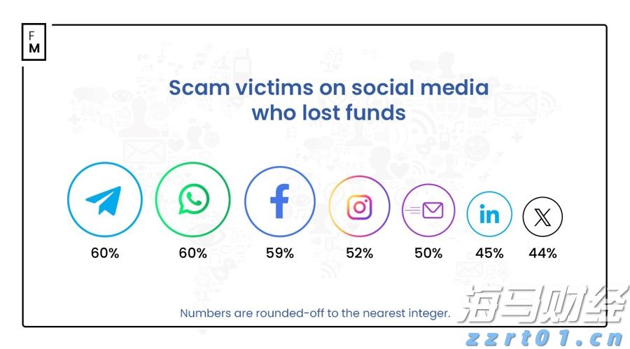 国产大飞机C919入列南航一周年,旅客运输量超46万人次